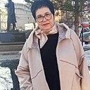 Знакомства: Ирина, 58 лет, Вятские Поляны