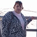 Знакомства: Леди, 53 года, Торез