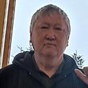 Знакомства: Валид, 59 лет, Астрахань