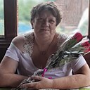 Знакомства: Галина, 68 лет, Ярославль