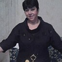 Знакомства: Ольга, 59 лет, Феодосия