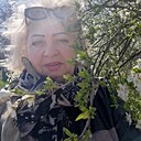 Знакомства: Ирина, 55 лет, Лазаревское