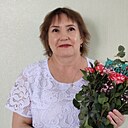 Знакомства: Ирина, 60 лет, Омск