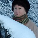 Знакомства: Людмила, 65 лет, Кировск