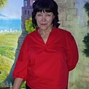 Знакомства: Алла, 60 лет, Владивосток