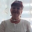Знакомства: Клара, 61 год, Изобильный