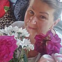 Знакомства: Ирина, 56 лет, Усолье
