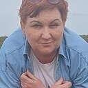 Знакомства: Светлана, 56 лет, Левокумское