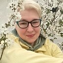 Знакомства: Дончанка, 54 года, Макеевка