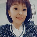 Знакомства: Zhadi, 30 лет, Кызылорда