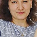 Знакомства: Арина, 38 лет, Астрахань