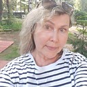 Знакомства: Елена, 61 год, Ижевск