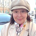 Знакомства: Lora, 56 лет, Владивосток