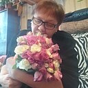 Знакомства: Лариса, 56 лет, Москва