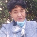 Знакомства: Наталья, 67 лет, Балашиха