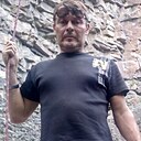 Знакомства: Vladimir, 58 лет, Макеевка