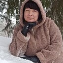 Знакомства: Светлана, 47 лет, Коряжма
