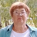Знакомства: Светлана, 63 года, Моздок