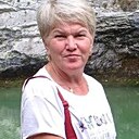 Знакомства: Серафима, 56 лет, Ижевск