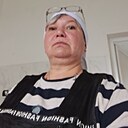 Знакомства: Ирина, 52 года, Лебедянь