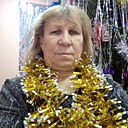 Знакомства: Ольга Ермакова, 61 год, Тисуль