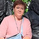 Знакомства: Настя, 53 года, Можга