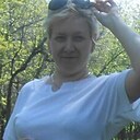 Знакомства: Марфа, 46 лет, Оренбург