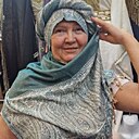 Знакомства: Алёна, 59 лет, Туймазы