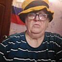 Знакомства: Сергей Борисович, 63 года, Карабаш