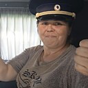 Знакомства: Анна, 40 лет, Армавир