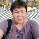 Знакомства: Ольга, 52 года, Усть-Кокса