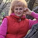 Знакомства: Руся, 59 лет, Краснодар