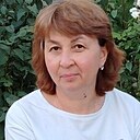 Знакомства: Амалия, 55 лет, Новороссийск