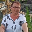 Знакомства: Ирина, 64 года, Хор