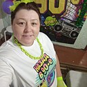 Знакомства: Анастасия, 45 лет, Тавда