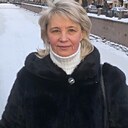 Знакомства: Марина, 50 лет, Кострома