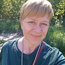Знакомства: Верочка, 48 лет, Нижний Новгород