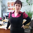 Знакомства: Анастасия, 45 лет, Шушенское