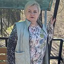 Знакомства: Юлианна, 40 лет, Оренбург