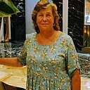 Знакомства: Надежда, 59 лет, Нижний Новгород