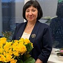 Знакомства: Эльвира, 55 лет, Нижний Новгород