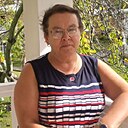 Знакомства: Люба, 54 года, Петрозаводск