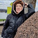 Знакомства: Лариса, 65 лет, Новополоцк