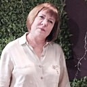 Знакомства: Елена, 58 лет, Киров