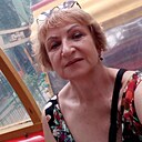 Знакомства: Ирина, 61 год, Лабинск
