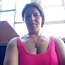 Знакомства: Ирина, 39 лет, Кричев