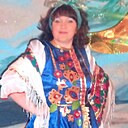 Знакомства: Надежда, 54 года, Воронеж