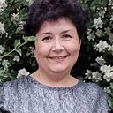 Знакомства: Лариса, 50 лет, Тамбов
