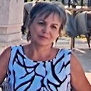 Знакомства: Ирина, 60 лет, Астрахань