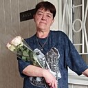 Знакомства: Светлана, 52 года, Миллерово